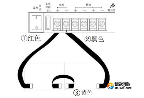 電池接線說明圖