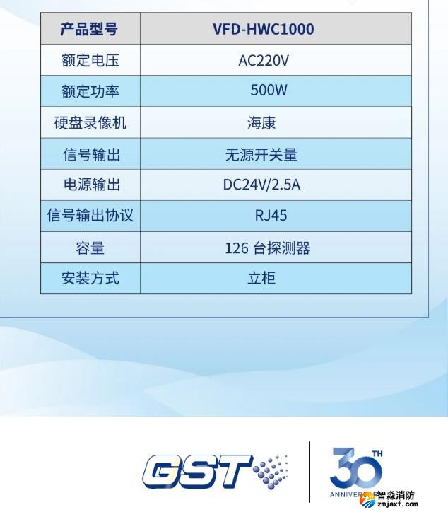 海灣消防圖像型火災探測系統主機技術參數